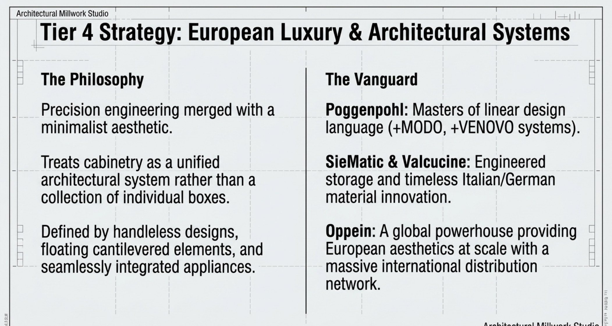 Tier 4 strategy European luxury and architectural systems slide showing handleless designs, floating cantilevered elements and seamlessly integrated appliances